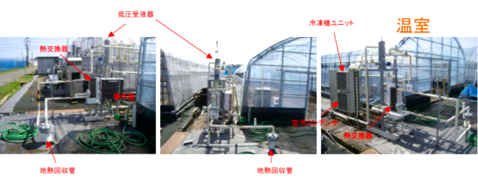 地熱利用ヒートポンプシステム